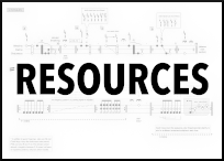 Resources logo with score in background